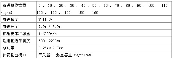 技術(shù)參數(shù)