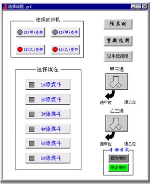 SK輸煤程控系統